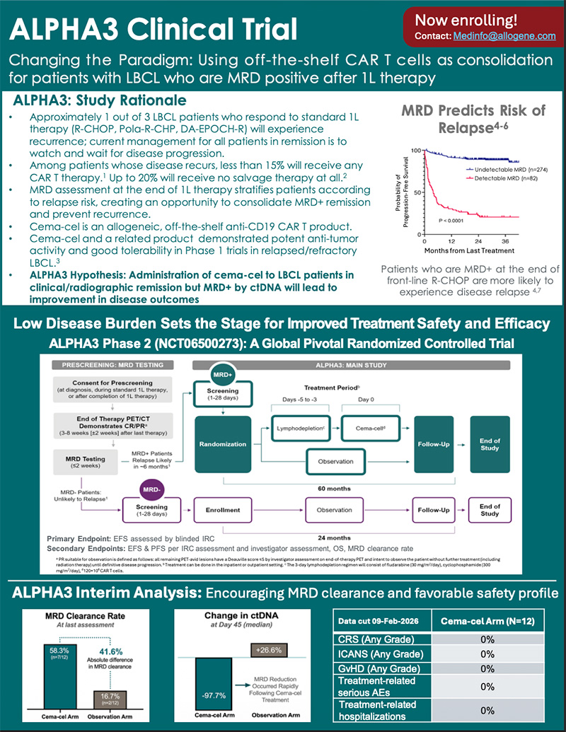 ALPHA3 healthcare professional brochure (PDF)